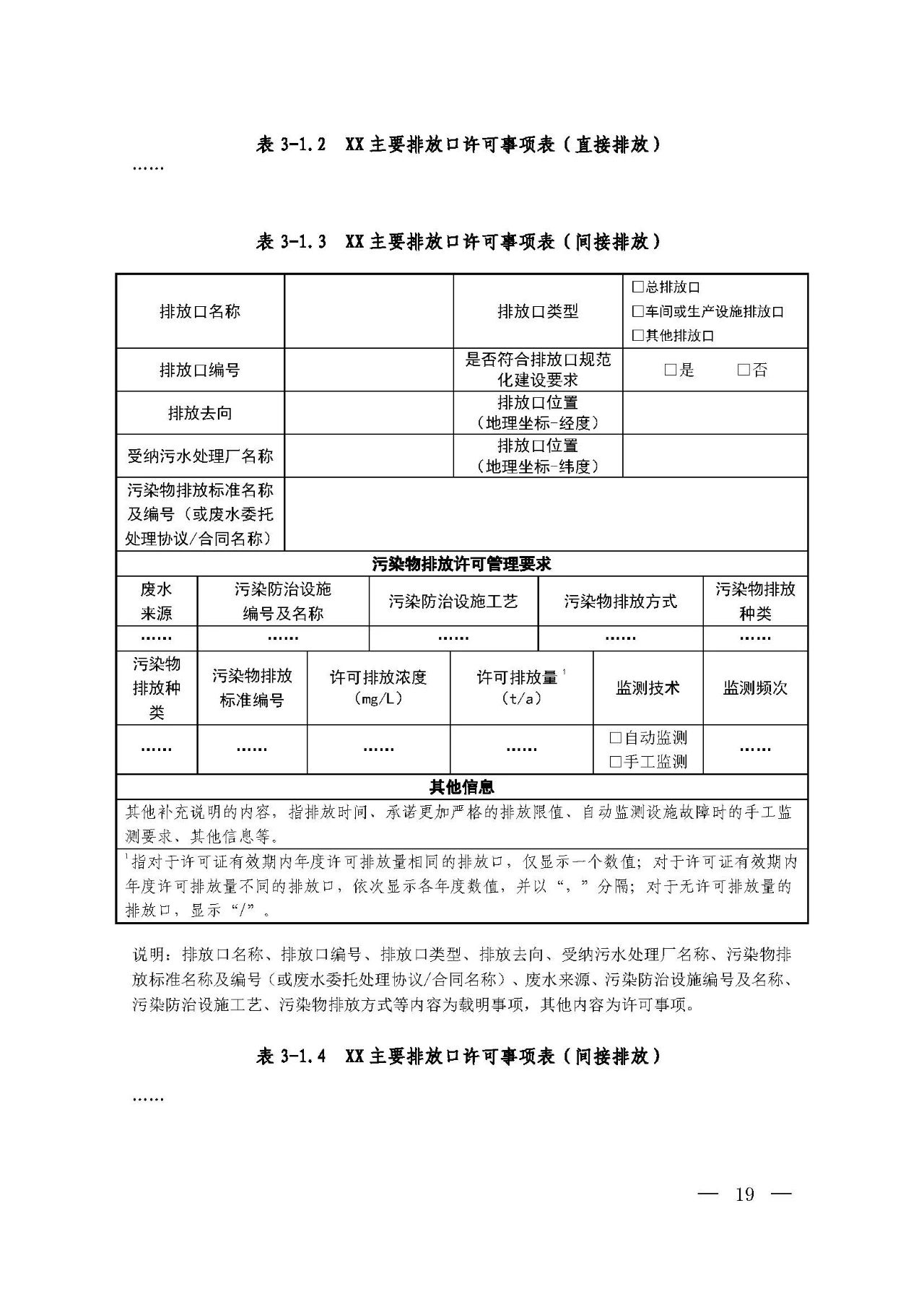新舊對比!環境部發新版《排污許可證(副本)格式》- 新舊對比!環境部發新版《排污許可證(副本)格式》-
