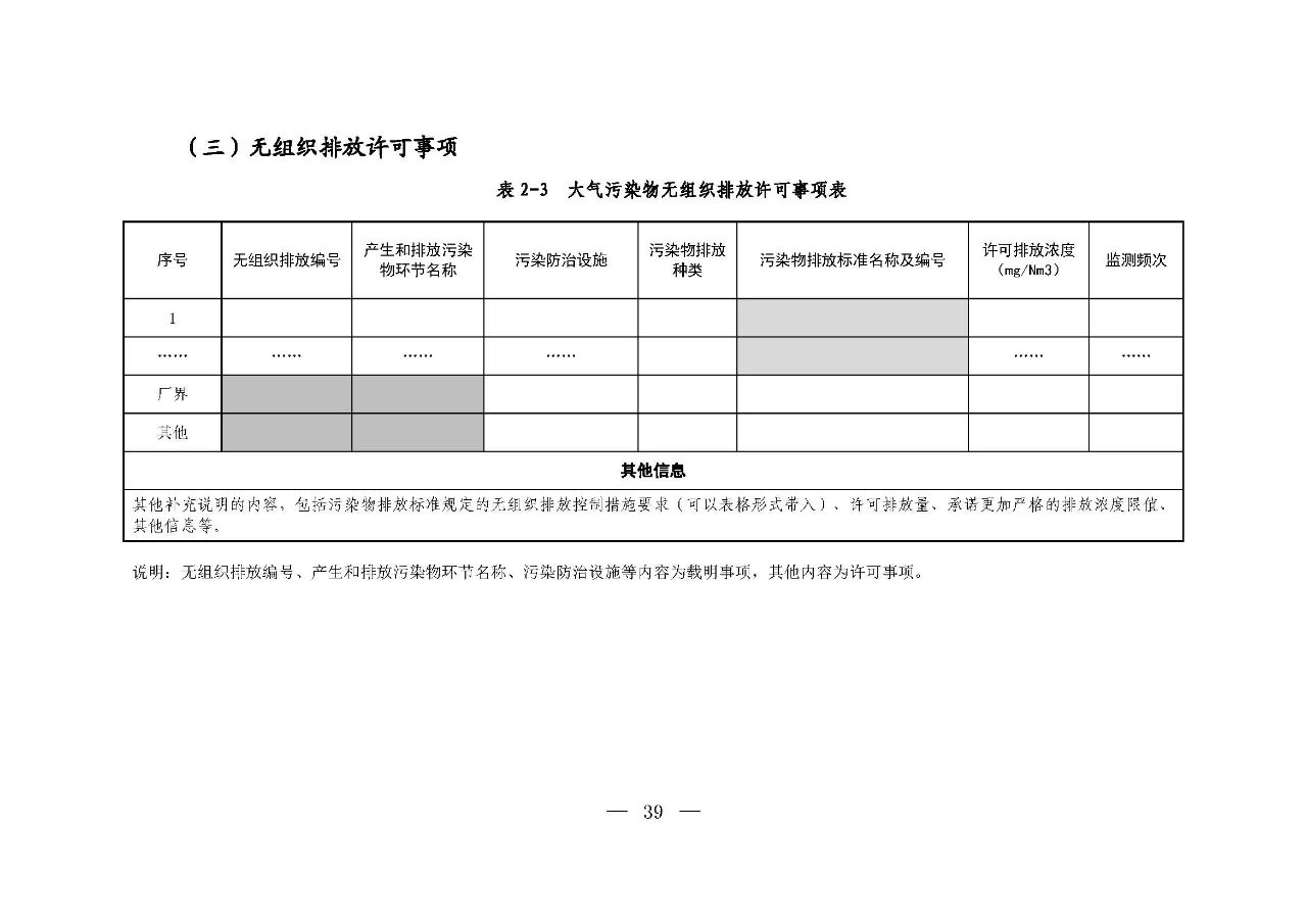 新舊對比!環境部發新版《排污許可證(副本)格式》- 新舊對比!環境部發新版《排污許可證(副本)格式》-