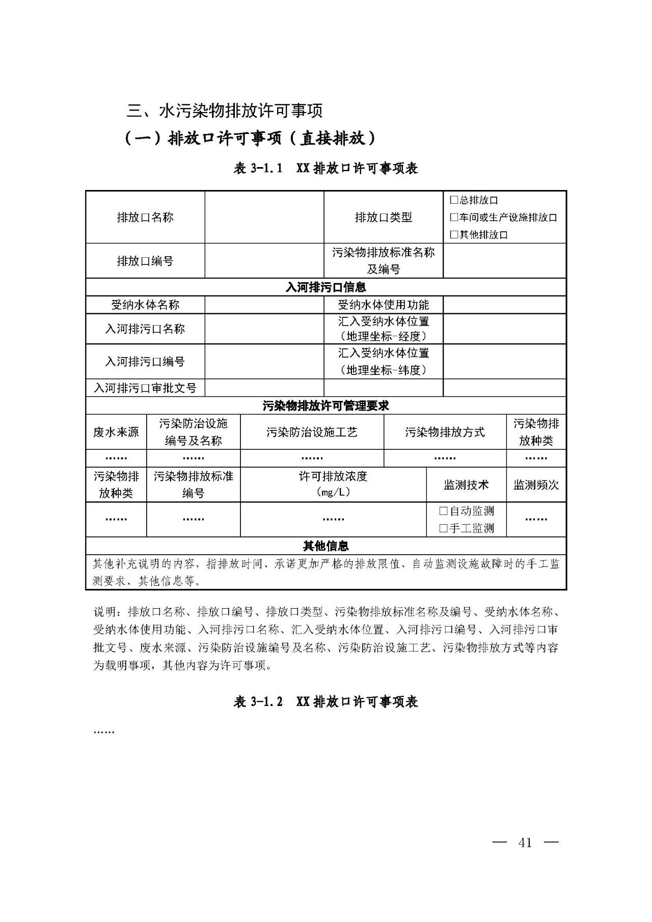 新舊對比!環境部發新版《排污許可證(副本)格式》- 新舊對比!環境部發新版《排污許可證(副本)格式》-