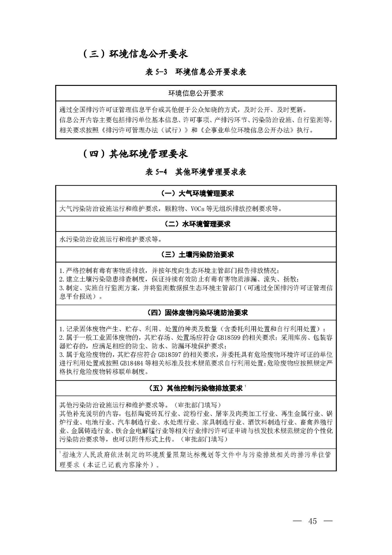 新舊對比!環境部發新版《排污許可證(副本)格式》- 新舊對比!環境部發新版《排污許可證(副本)格式》-