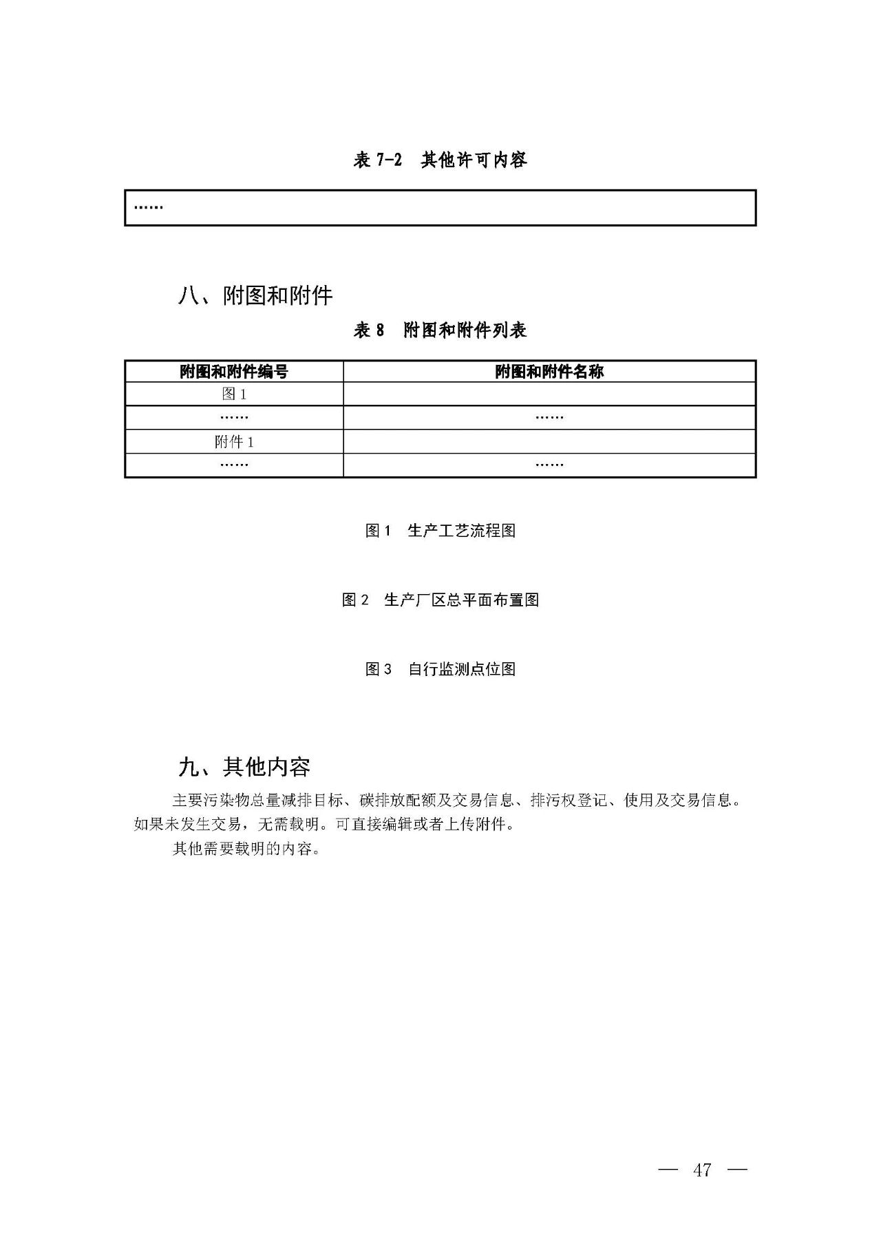 新舊對比!環境部發新版《排污許可證(副本)格式》- 新舊對比!環境部發新版《排污許可證(副本)格式》-